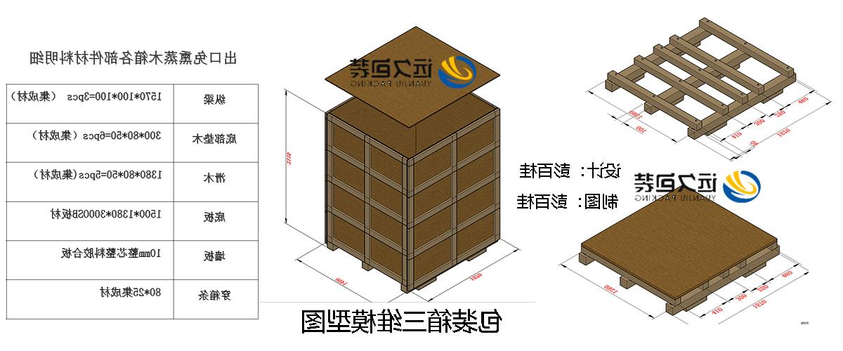 <a href='http://cp.kok0997.com/'>买球平台</a>的设计需要考虑流通环境和经济性